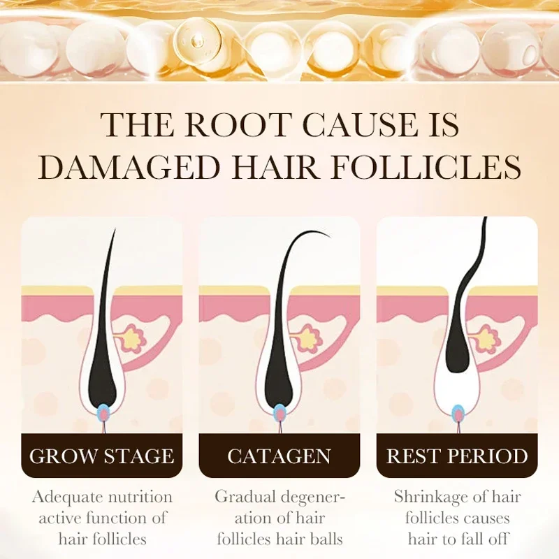 Biotin Fast Hair Growth Oil Pr - Ingrown Hair Serum ulasan dan harga