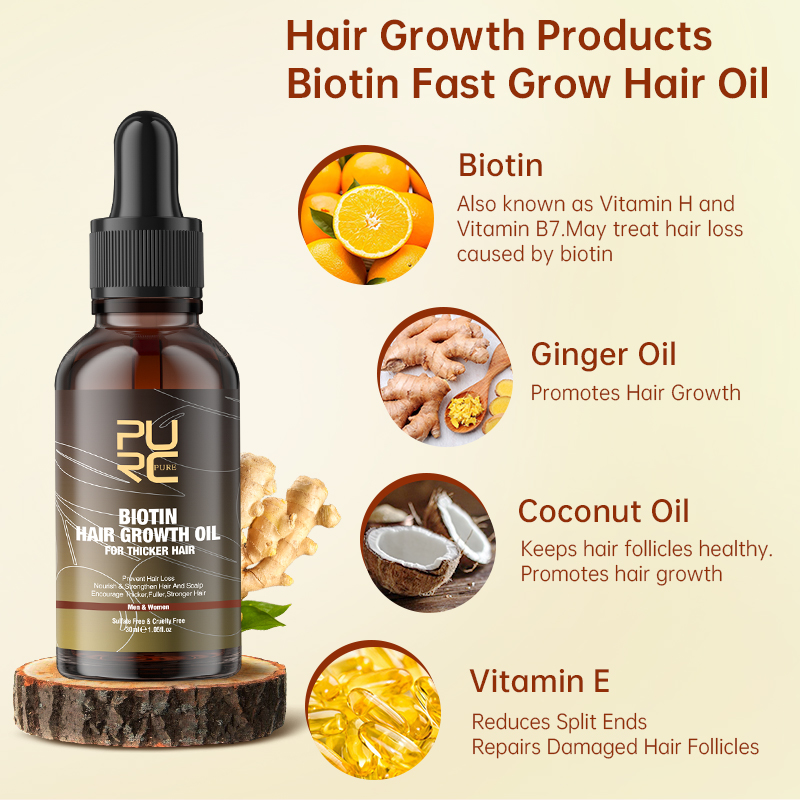 PURC Fast Hair Growth Products - Ingrown Hair Serum ulasan dan harga