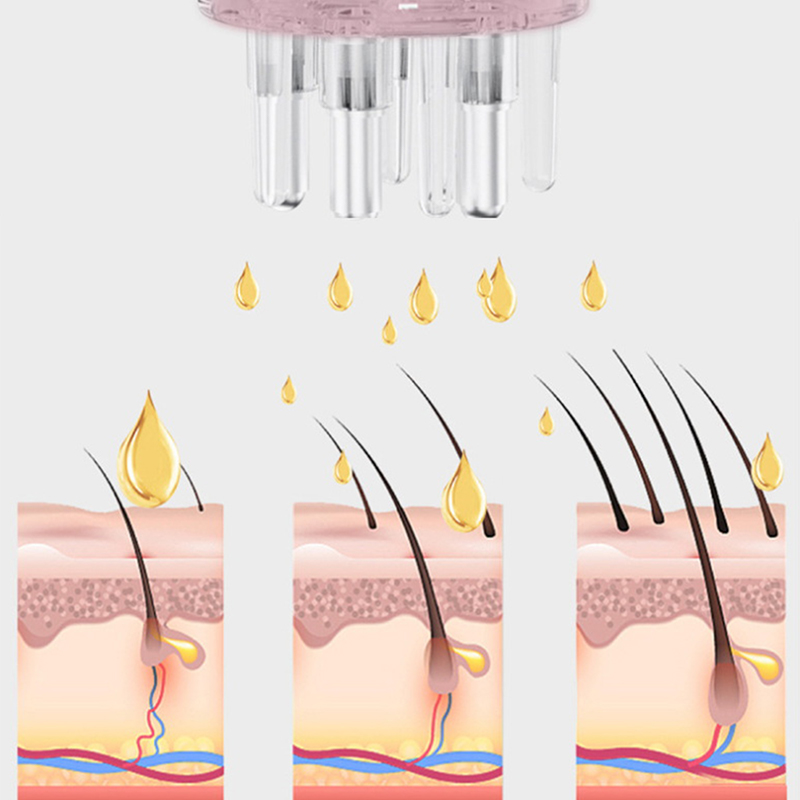 5ml Scalp Applicator Massage C - Ingrown Hair Serum ulasan dan harga