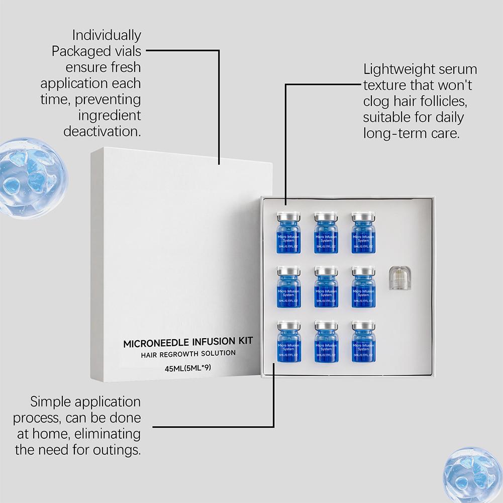 Microneedle Hair Regrowth Kit  - Ingrown Hair Serum ulasan dan harga